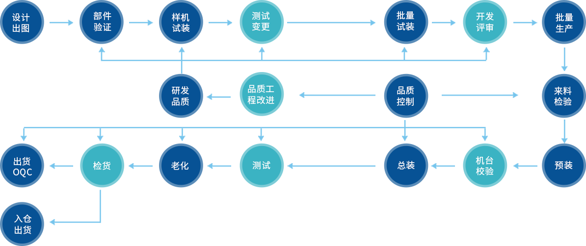 mg不朽情缘(中国)官方网站